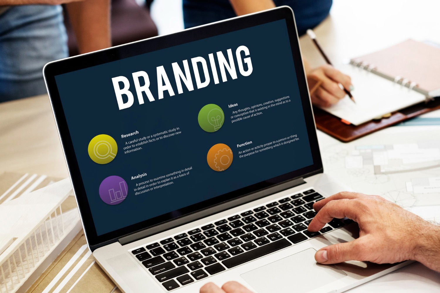 Branding